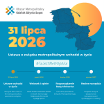 Ustawa metropolitalna wchodzi w życie
